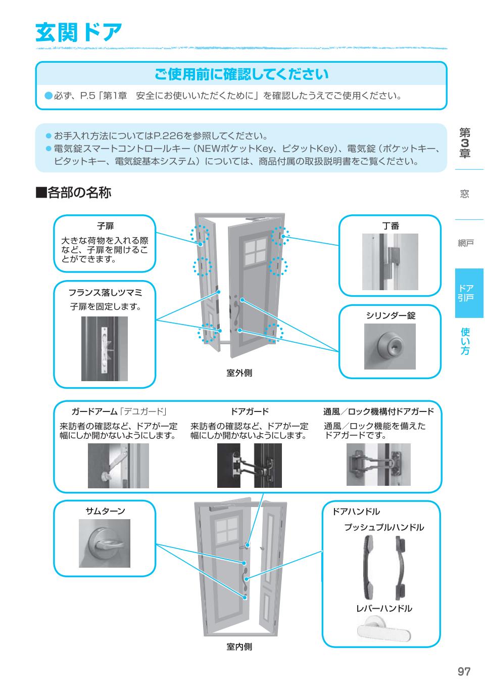 /door/004/2howto/1.jpg