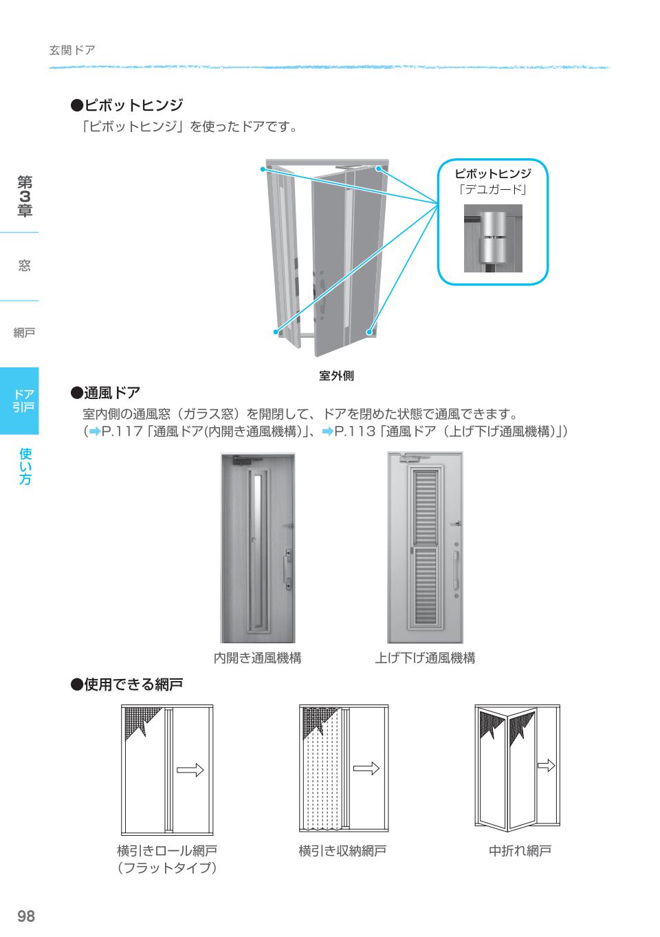 /door/004/2howto/2.jpg